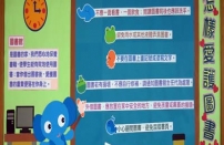 按下放大相片 圖書館內壁佈版